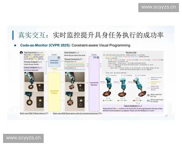 身体节奏模型驱动下的人机交互行为认知与智能调控研究机制与方法
