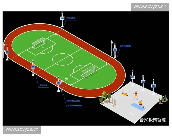 体育科技创新引领未来运动发展探索智能化训练与赛事科技的融合路径